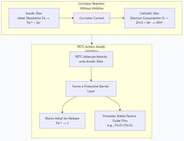 1757296478824749.png image.png